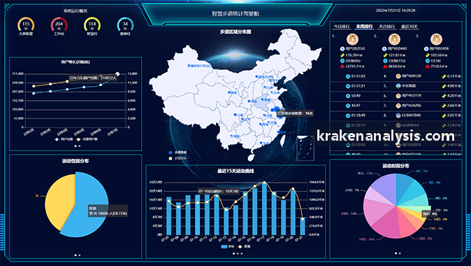 海妖交易所系统架构规划